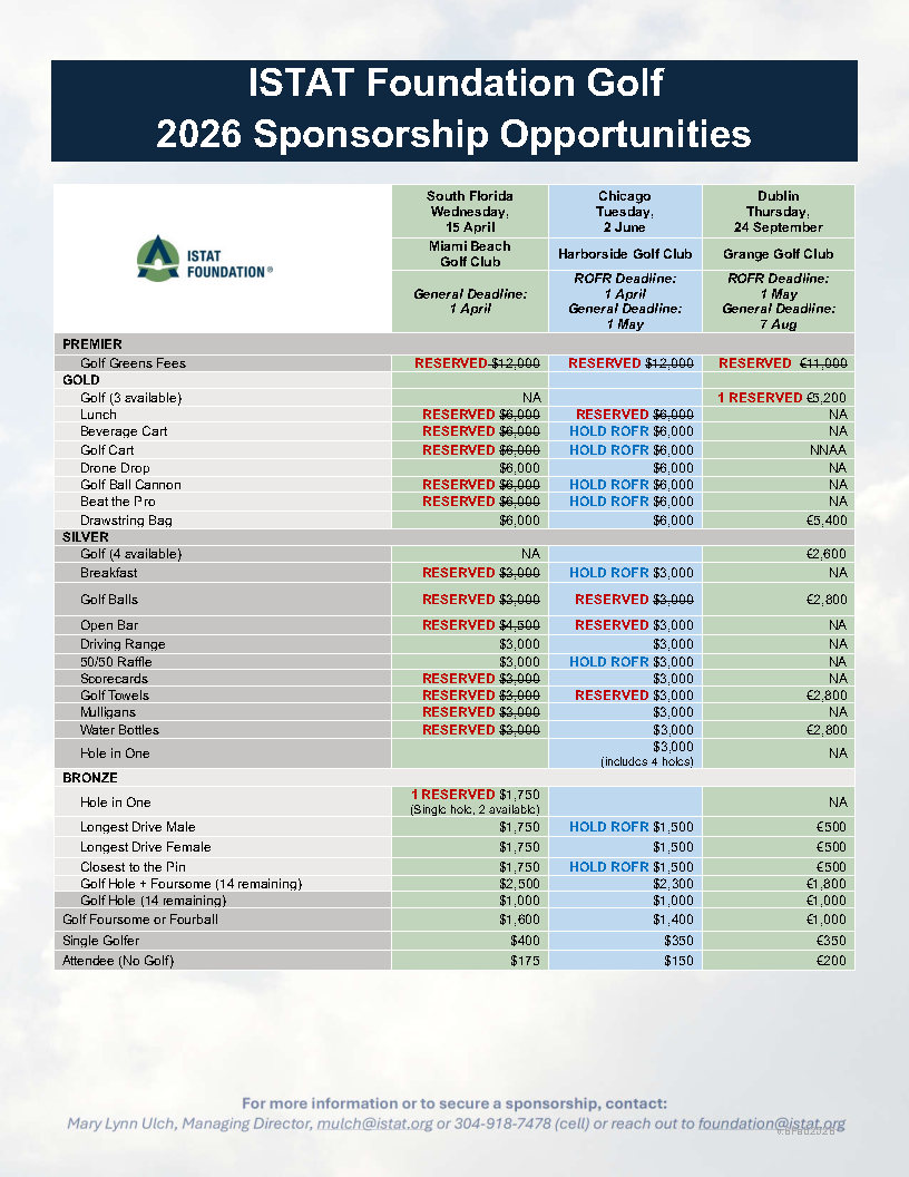 ISTAT Foundation Golf Sponsorship Opportunities